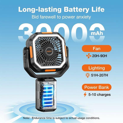 Power Beam Pro - LED Rechargeable Fan - premium tier positioning